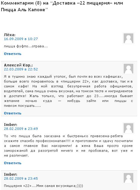 22 Пиццерия